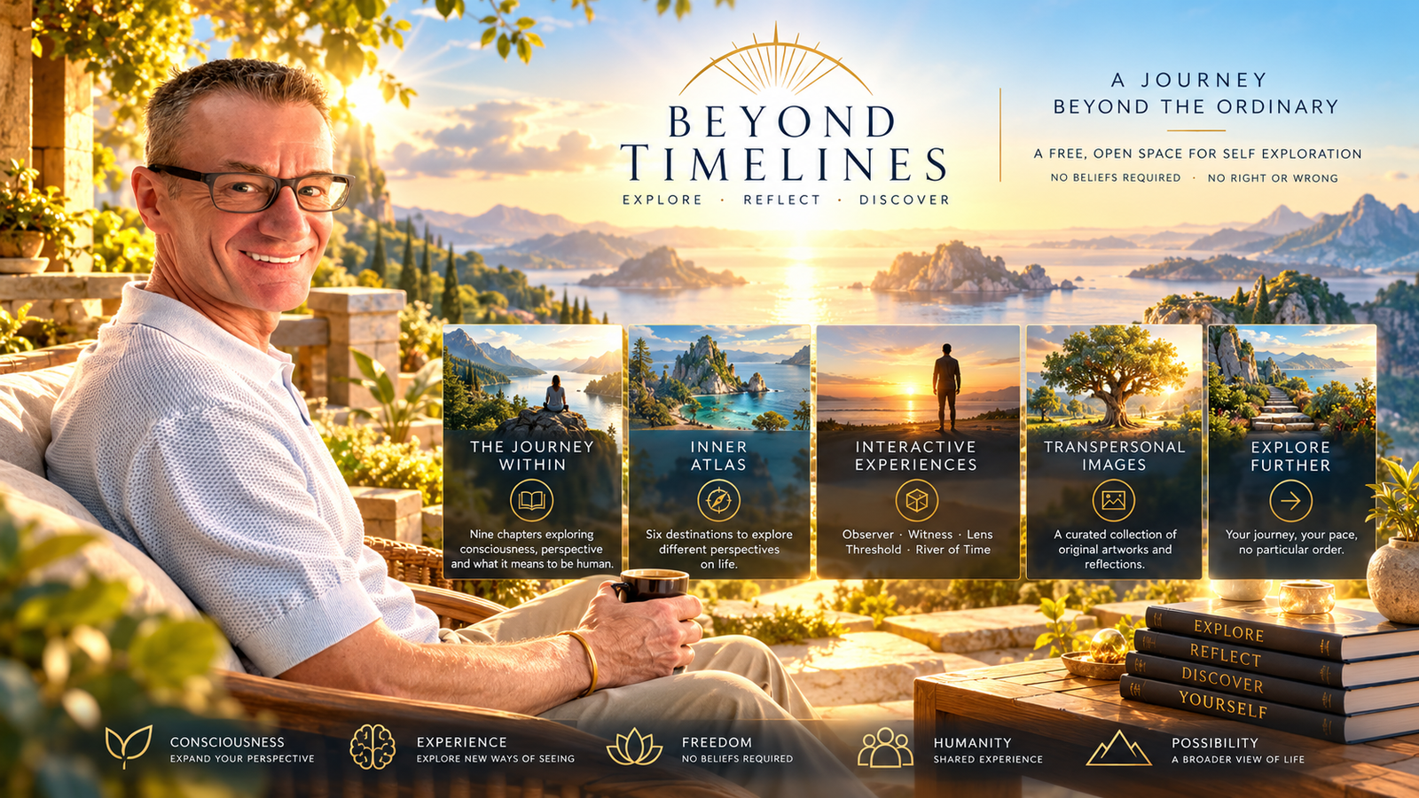 A golden lakeside landscape with mountains, a seated person, the Beyond Timelines name, and panels introducing its collections and experiences.