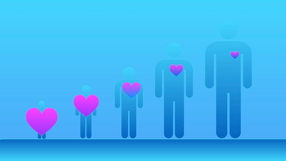 Transpersonal Image 08: Five human silhouettes increase in size from left to right, each with a bright pink heart.