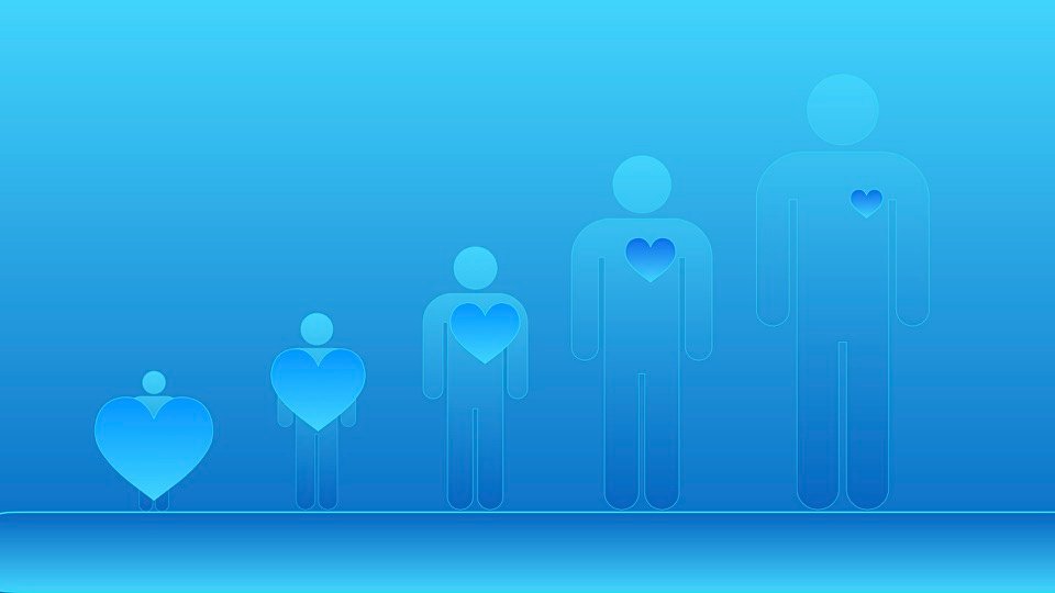 Transpersonal Image 13: Five increasingly large cyan silhouettes with heart shapes stand on a horizontal line against a blue field.