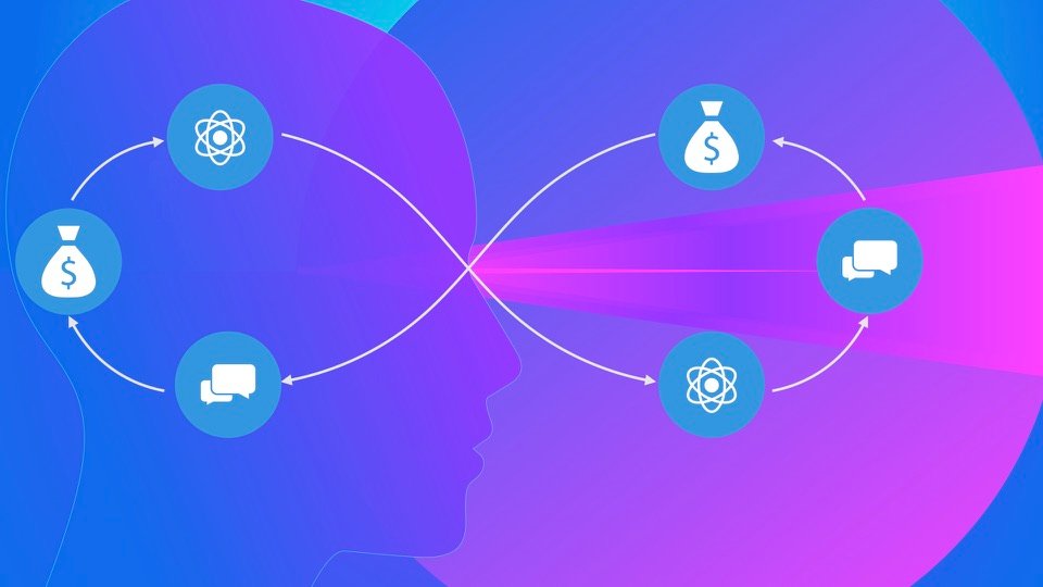Transpersonal Image 19: Circular arrows loop around a head profile, linking atom symbols, money bags and speech bubbles over blue and violet circles.