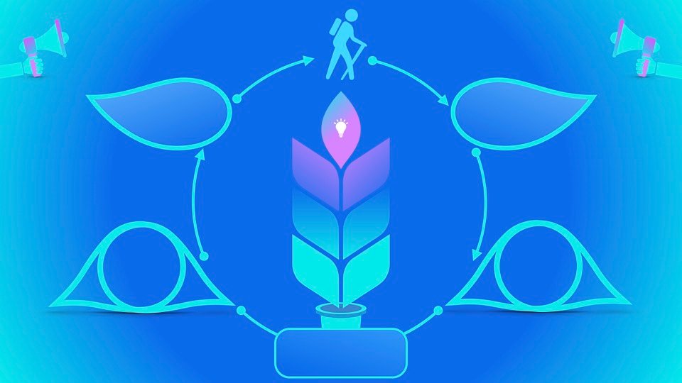 Transpersonal Image 46: Arrows circle a multicoloured plant, passing small human figures and curved leaf-like forms.